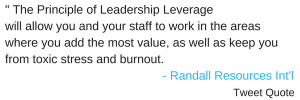 The Principle of Leadership Leverage will allow you and your staff to work in the areas where you add the most value, as well as keep you from toxic stress and burnout. - Randall Resources Int'l